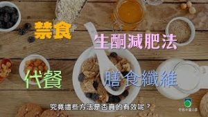 體重管理系列：減肥的疑惑