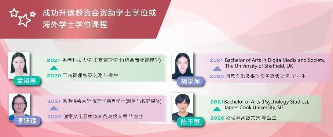 成功升读教资会资助学士学位 或 海外学士学位课程