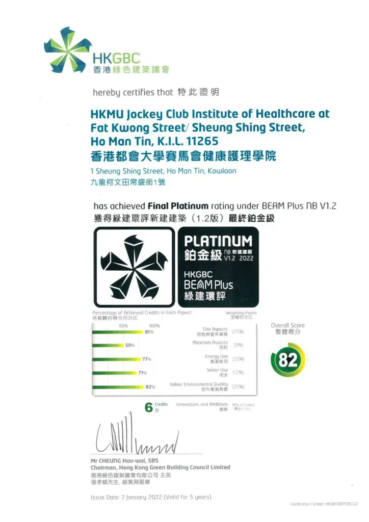 香港都會大學賽馬會健康護理學院獲頒環保建築最高評級