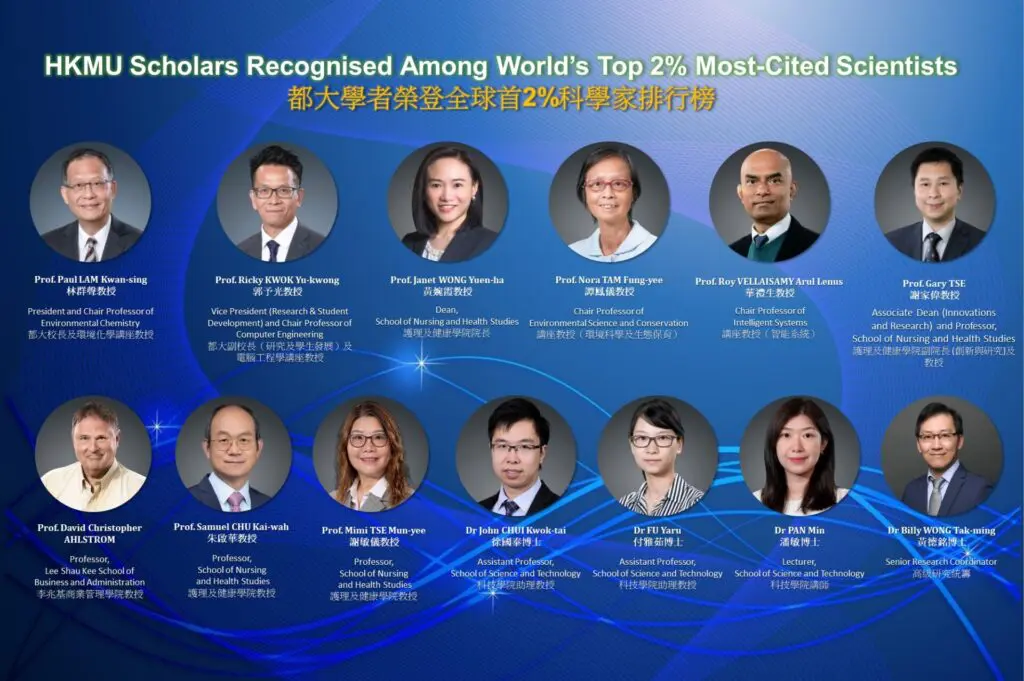 HKMU Scholars Recognised Among World's Top 2% Most-Cited Scientists
