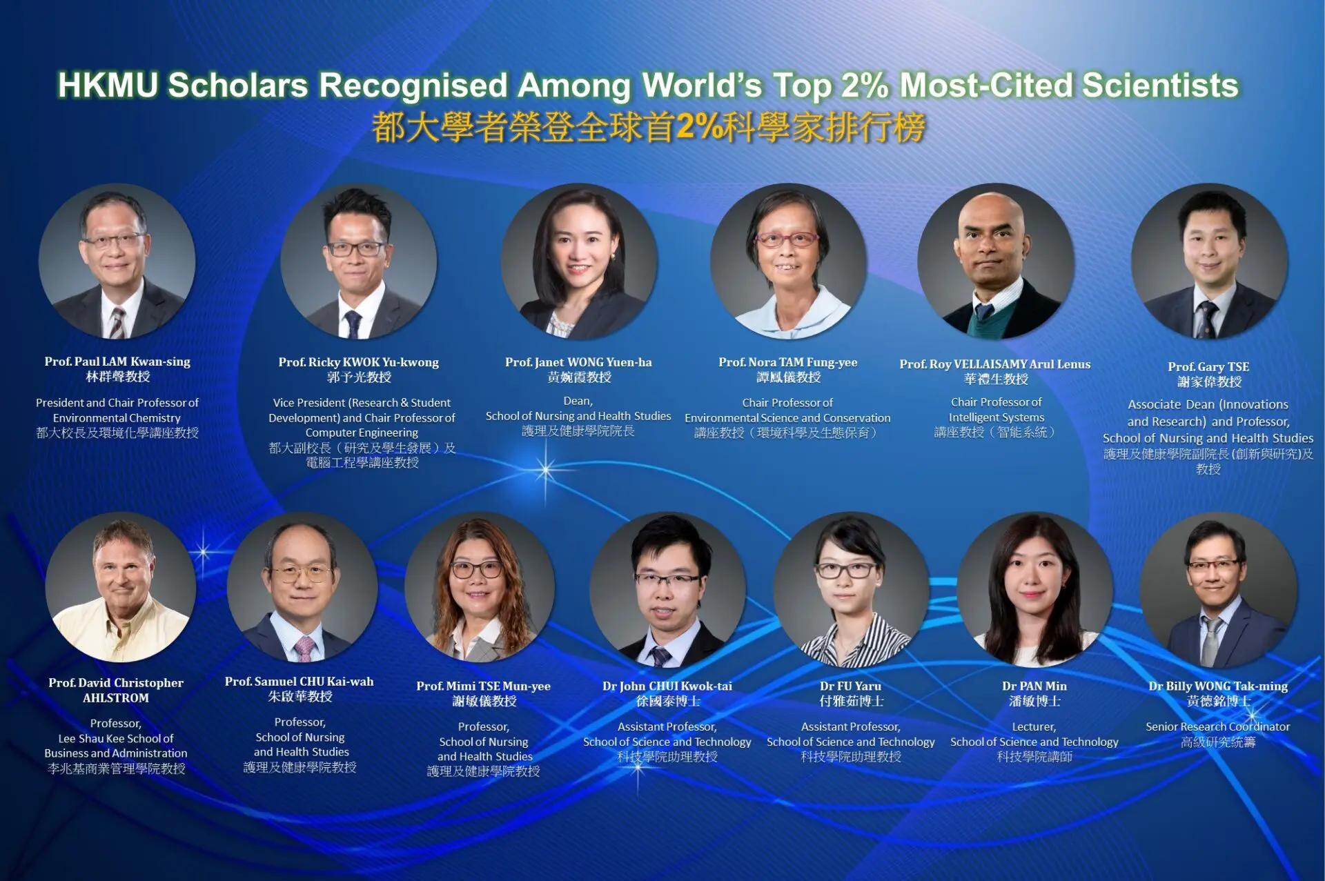 HKMU Scholars Recognised Among World's Top 2% Most-Cited Scientists