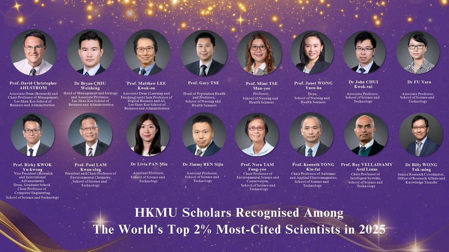 Sixteen HKMU scholars recognised among the world's top 2% most-cited scientists