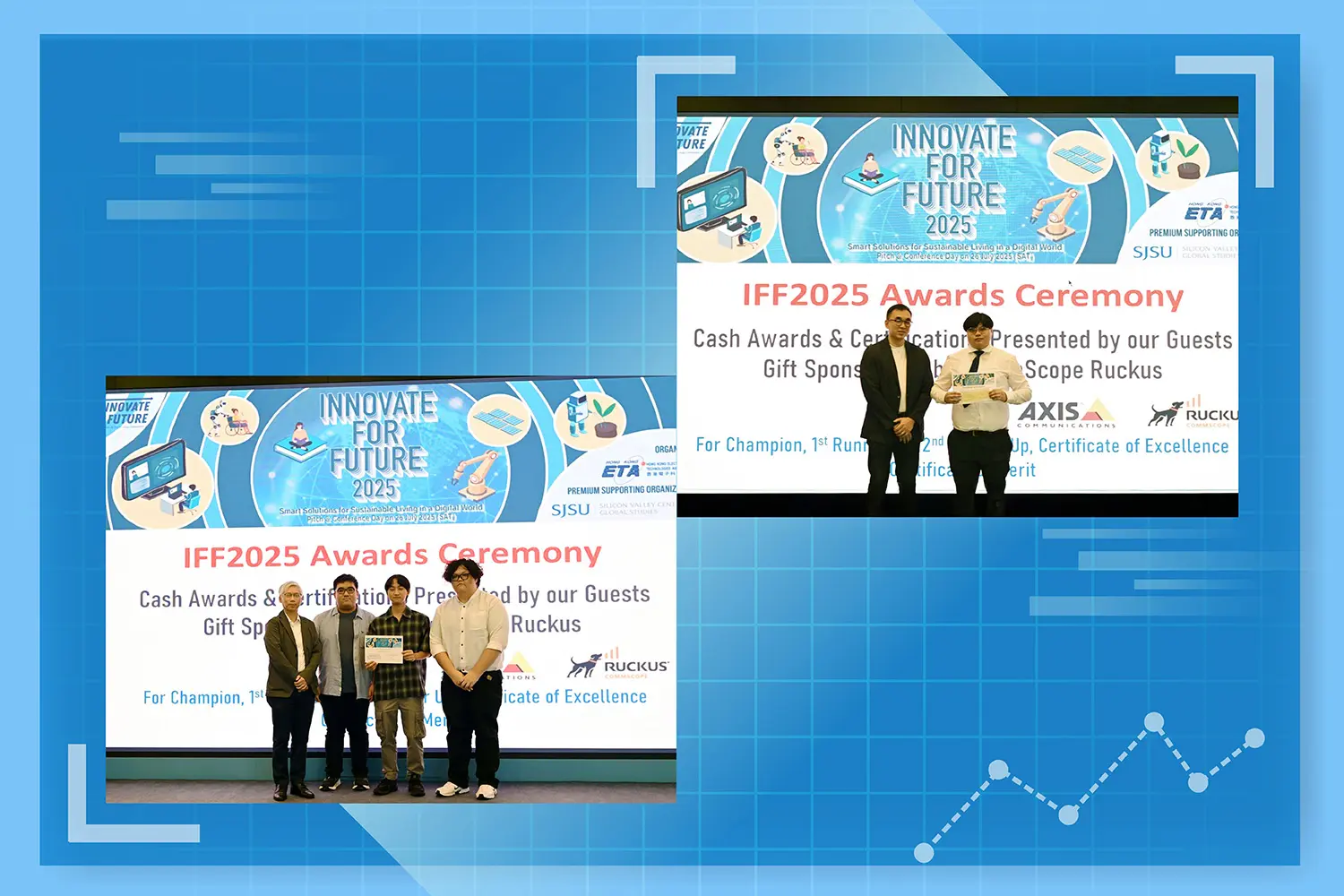 School of Science and Technology students excel at the Innovate for Future competition